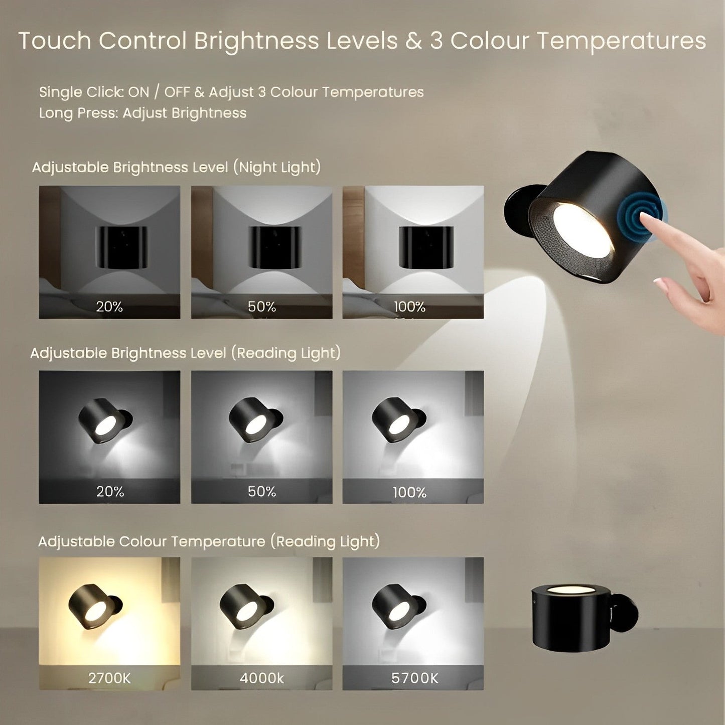 Astornia™ | Draadloze LED wandlamp