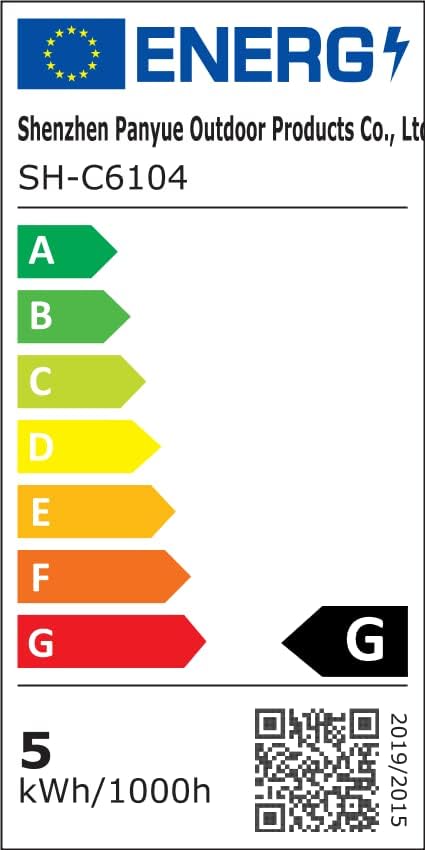 Astornia™ | LED wandlamp voor binnen