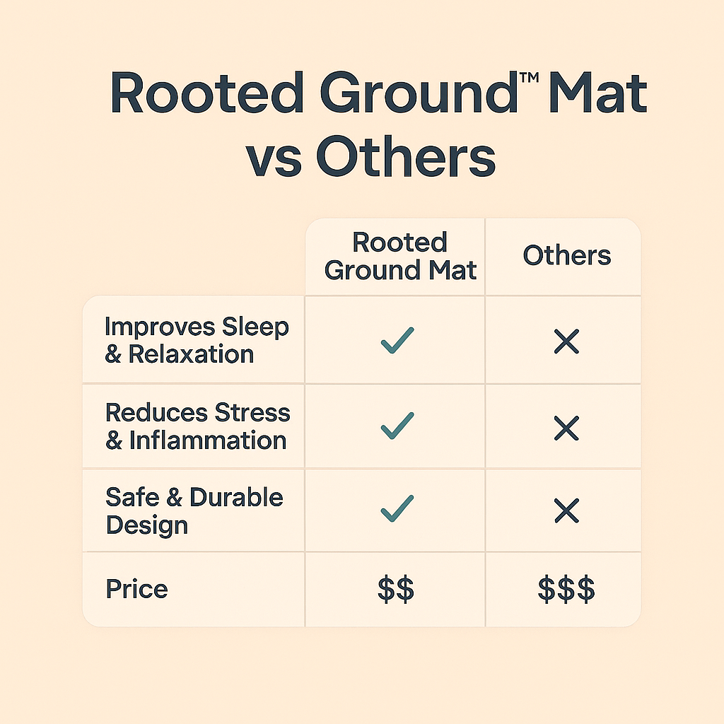 Astornia™ | Rooted Ground Mat