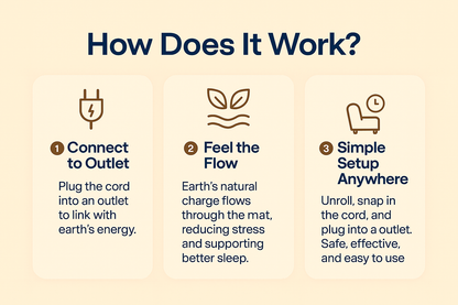 Astornia™ | Rooted Ground Mat